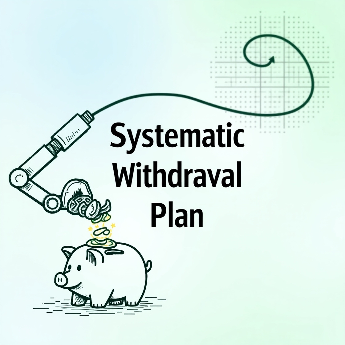 Systematic Withdrawal Plan